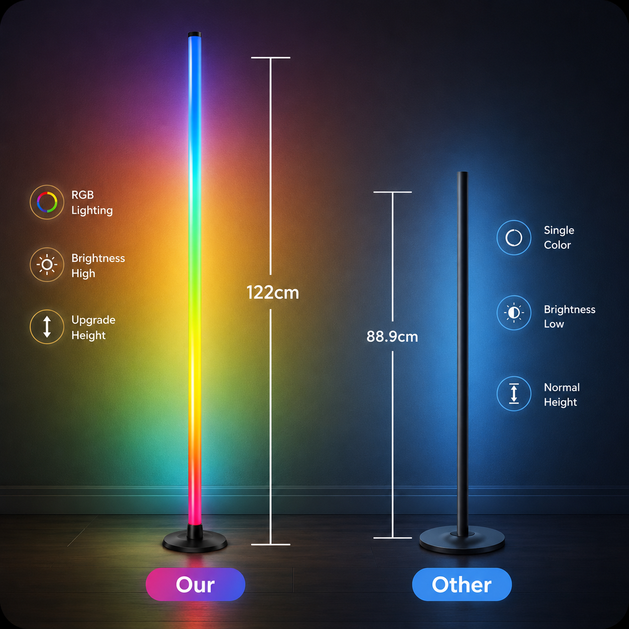 Ark & Oak™ RGB Floor Lamp