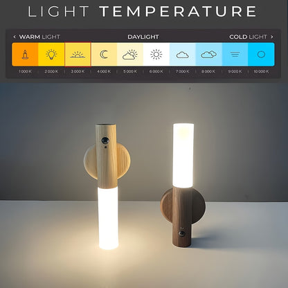 Ark & Oak™ Smart Motion Magnetic Wall Light